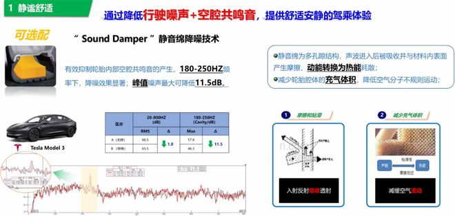 ：创新型产品赋能市场发展球盟会入口东风胜利轮胎(图11)
